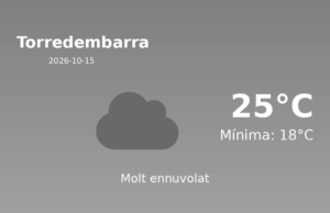 Predicció meteorològica: Torredembarra, 15 de Octubre de 2026