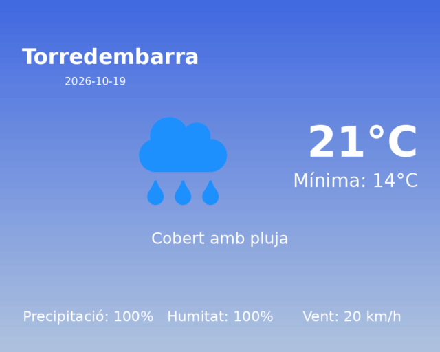torredembarra_2026-10-19.png