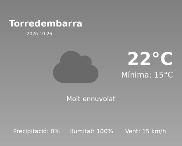 torredembarra_2026-10-26.png